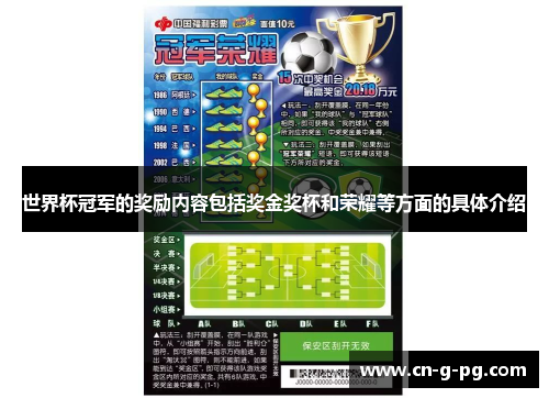 世界杯冠军的奖励内容包括奖金奖杯和荣耀等方面的具体介绍 世界杯冠军的奖励内容包括奖金奖杯和荣耀等方面的具体介绍