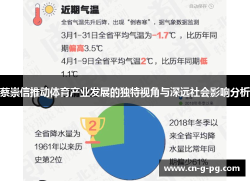 蔡崇信推动体育产业发展的独特视角与深远社会影响分析 蔡崇信推动体育产业发展的独特视角与深远社会影响分析