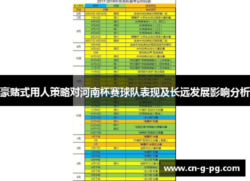 豪赌式用人策略对河南杯赛球队表现及长远发展影响分析