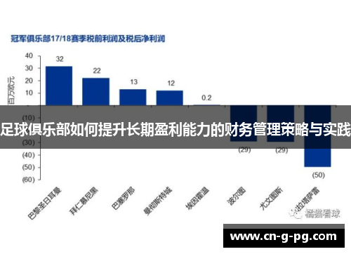 足球俱乐部如何提升长期盈利能力的财务管理策略与实践