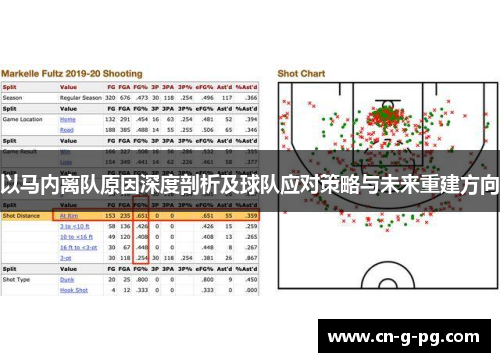 以马内离队原因深度剖析及球队应对策略与未来重建方向