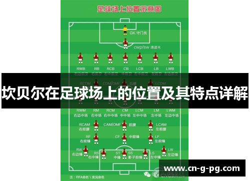 坎贝尔在足球场上的位置及其特点详解