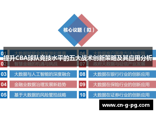 提升CBA球队竞技水平的五大战术创新策略及其应用分析