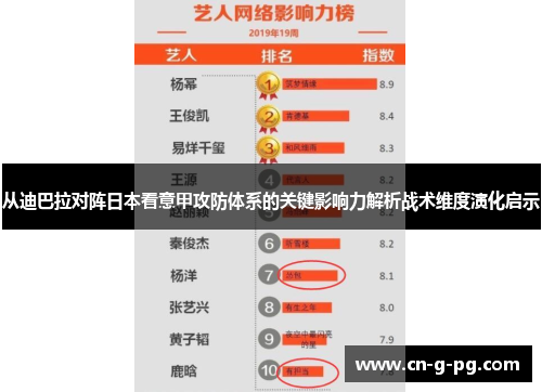 从迪巴拉对阵日本看意甲攻防体系的关键影响力解析战术维度演化启示