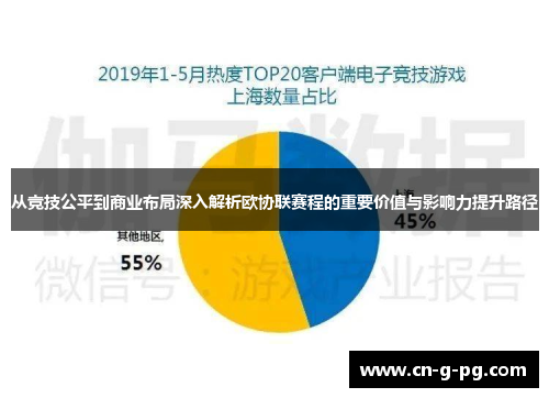 从竞技公平到商业布局深入解析欧协联赛程的重要价值与影响力提升路径