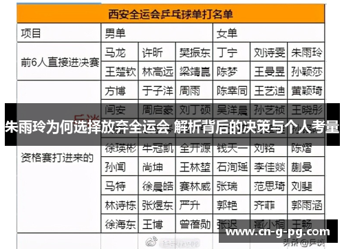 朱雨玲为何选择放弃全运会 解析背后的决策与个人考量