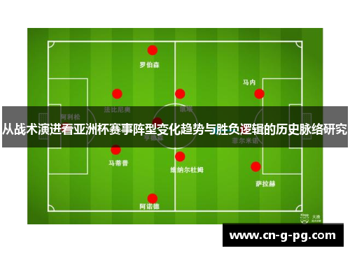 从战术演进看亚洲杯赛事阵型变化趋势与胜负逻辑的历史脉络研究